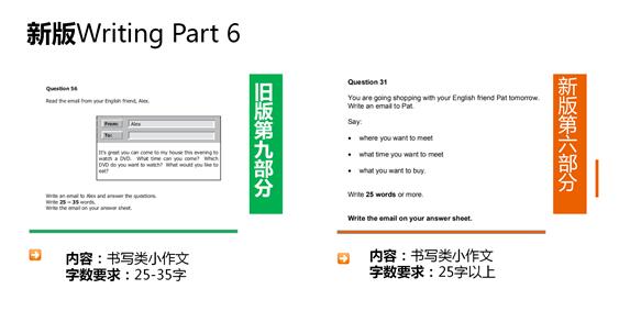 2020年剑桥KET即将改革，难度增大！附最全详解+备考攻略