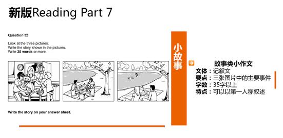 2020年剑桥KET即将改革，难度增大！附最全详解+备考攻略