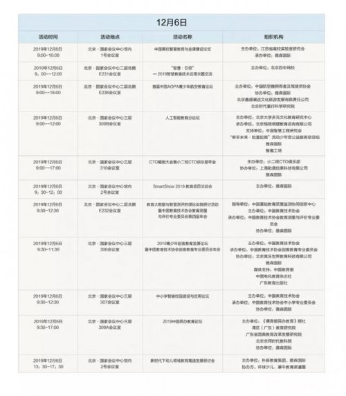 水大鱼大，写在第六届国际智慧教育展开展前夕