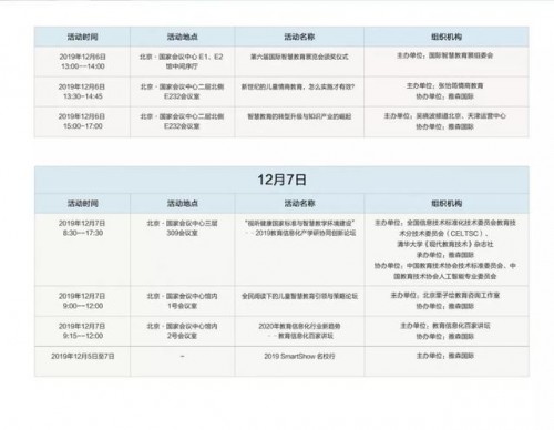 水大鱼大，写在第六届国际智慧教育展开展前夕