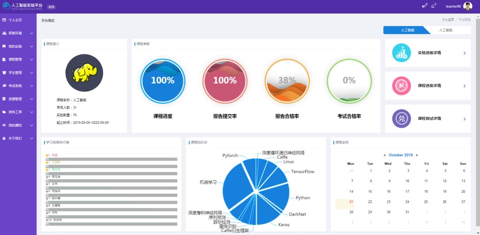 欢迎参加2020云创大数据教育行业合作伙伴大会！