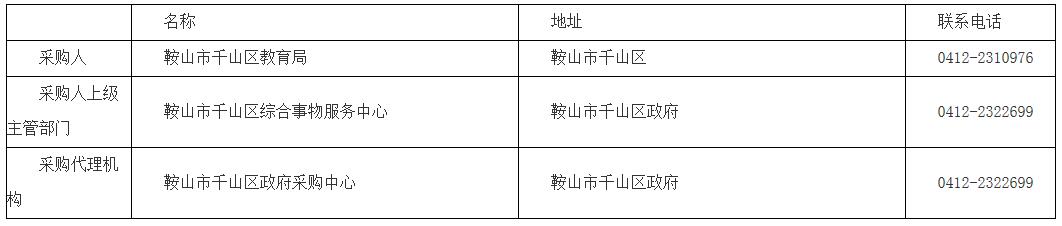 鞍山市千山区教育局录播及创客等设备采购项目结果公告