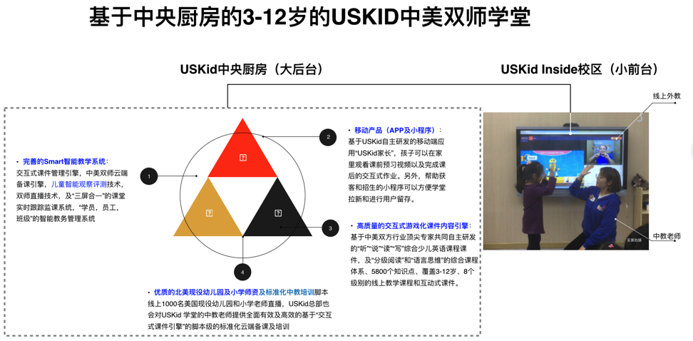 机构老师“线上化”，机构或将沦为“中介”？