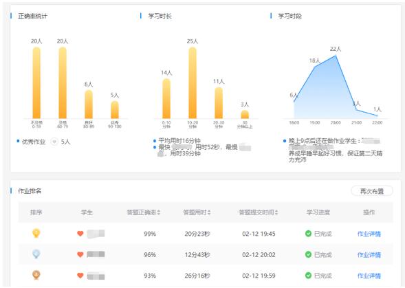 携手并肩，希沃易课堂助力湖北襄阳宜城市城关初级中学线上教学