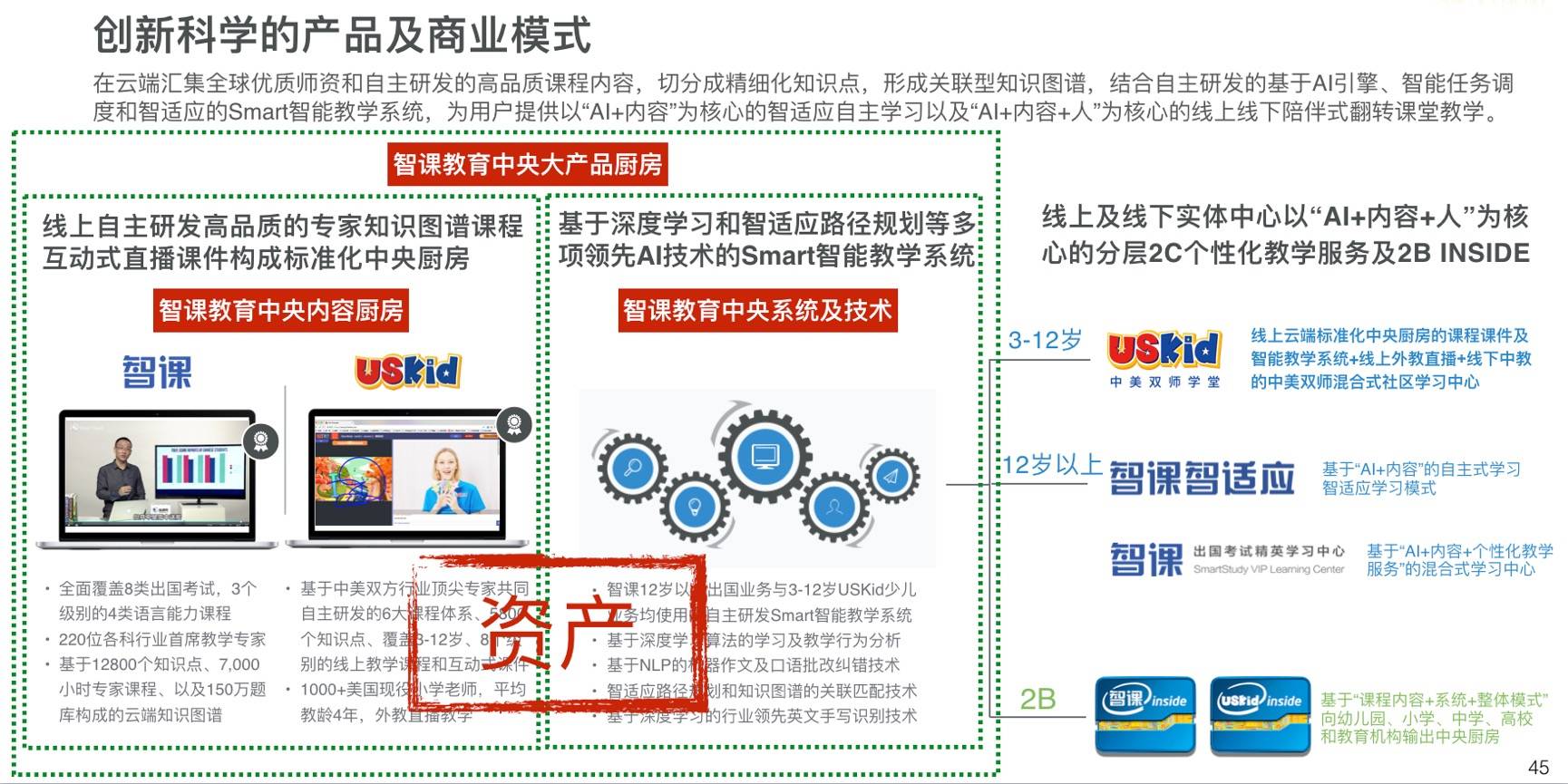 疫情过后，双师模式或将霸占教育舞台的C位