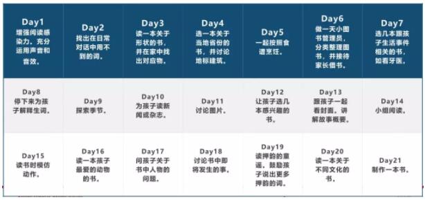 博实乐免费线上课：亲子阅读，如何跨越“3000万词汇鸿沟”？