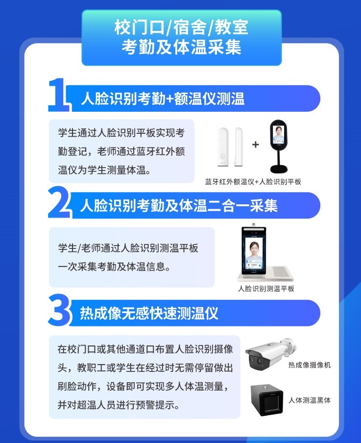 学加家全力推出智能校园防疫系统 严防疫情向校园蔓延