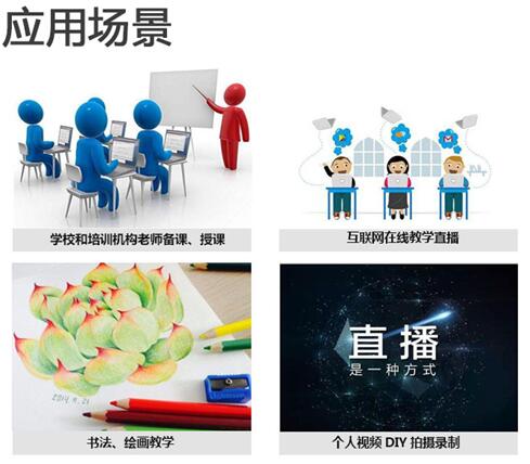 良田YL1050AF远程教学 轻松授课