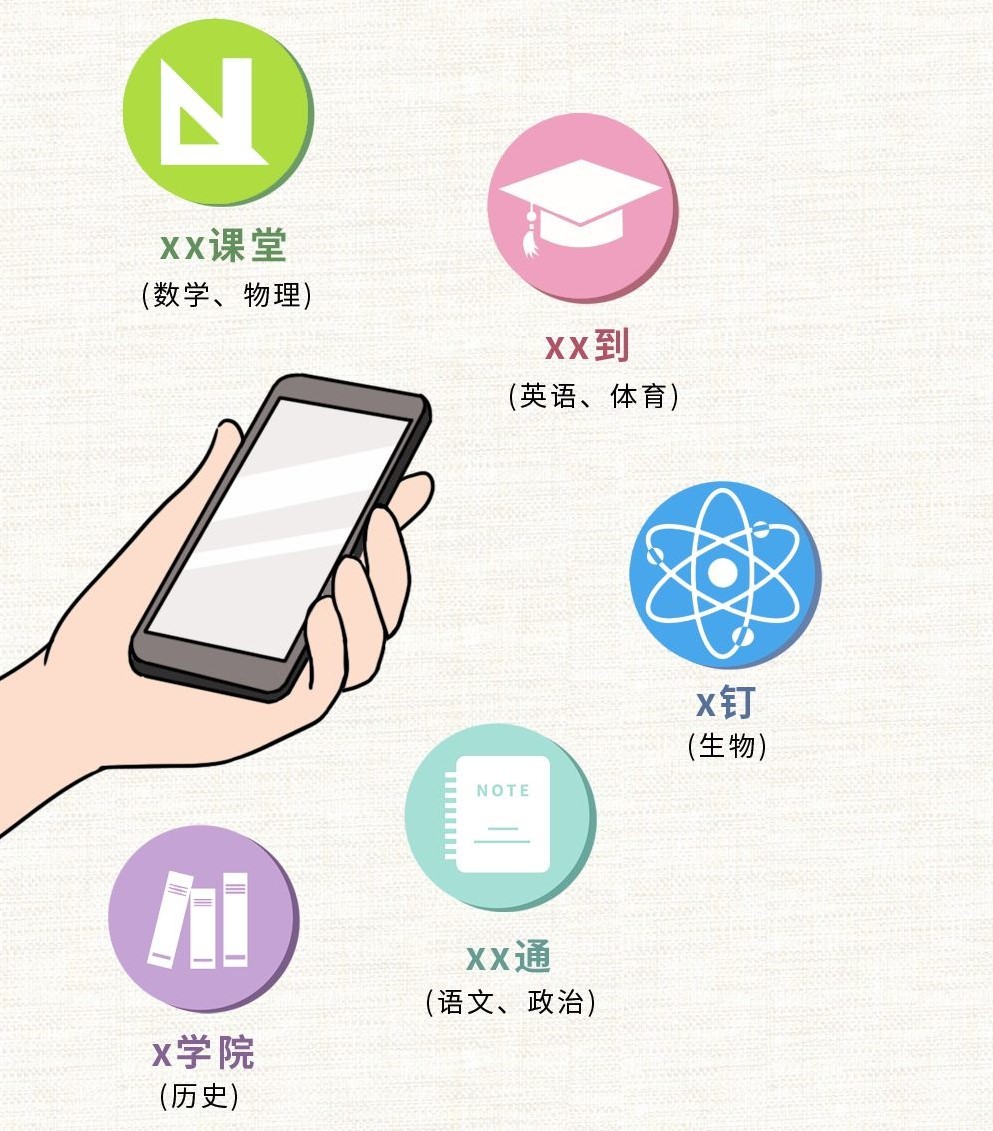 映美互动教育系统｜为全国“网课学困生”和“十八线主播”们排忧解困