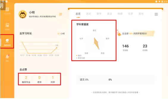 巧用数据分析，了解教学效果