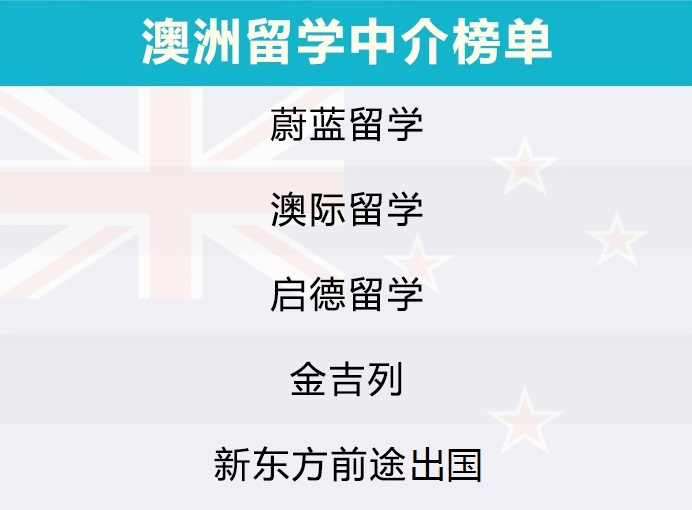 出国留学热门国家、热门专业有哪些？各国留学中介机构推荐