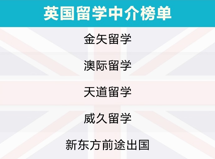 出国留学热门国家、热门专业有哪些？各国留学中介机构推荐