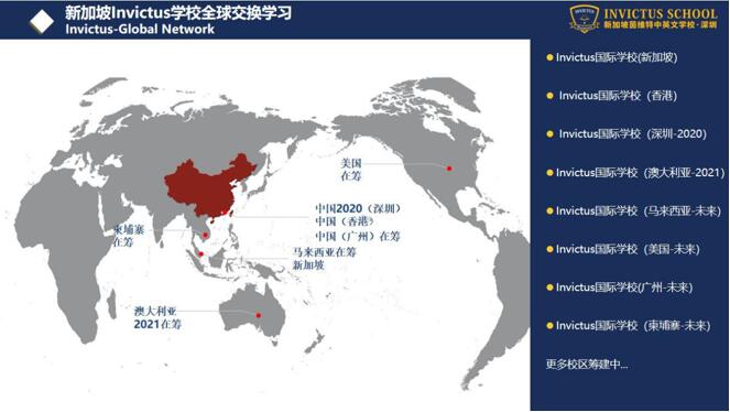 新加坡Invictus中英文学校全球大家庭