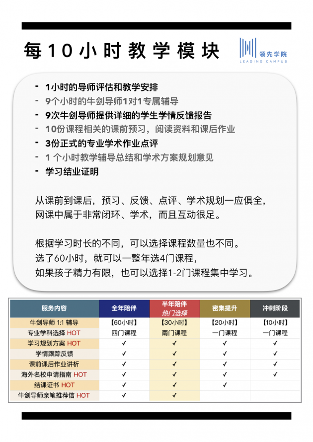 领先学院为你准备50+个线上学习资源：牛津剑桥教授齐在线，在家6周取推荐信