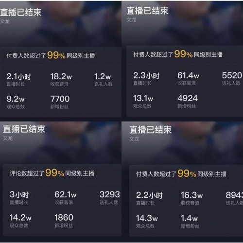 1个月在抖音收割1000万流量+达成1000万合作 网红CEO如何炼成？