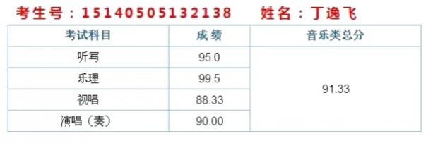 山西太原艺考生的福地——朱莉亚音乐学校