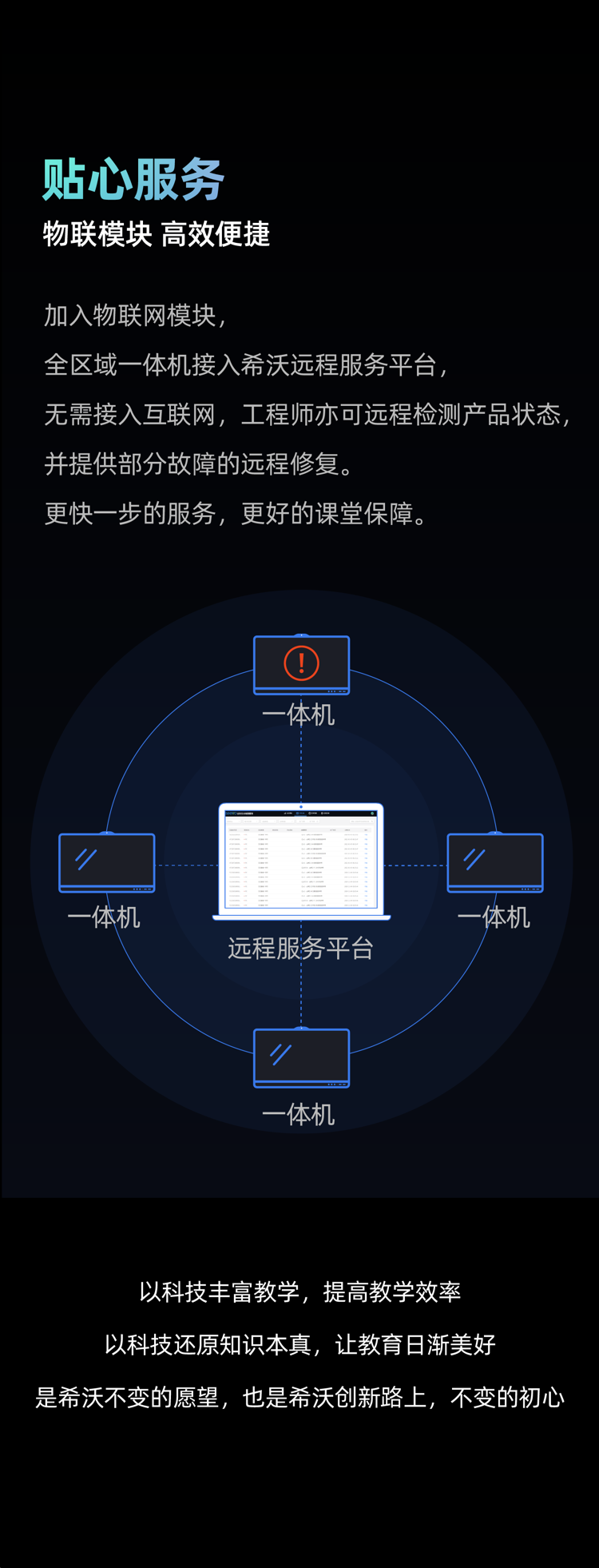 复学必备！又一课堂互动新神器亮相