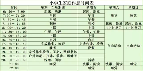 帮孩子摆脱“复课综合征”，高思教育首席专家建议家长这样做