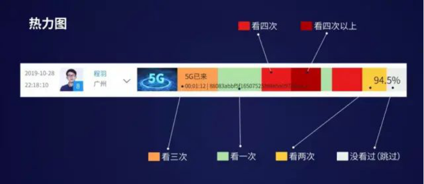 百年名校北京四中：从传统课堂到数字课堂，5大法则变身直播“模范生”