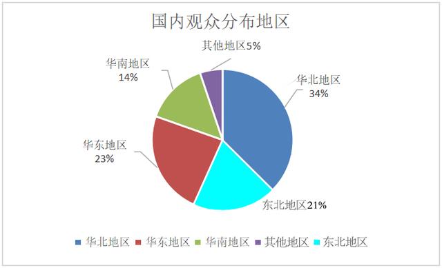 2020 第十一届中国北京国际现代教育装备博览会