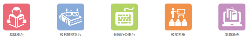 百年名校北京四中：从传统课堂到数字课堂，5大法则变身直播“模范生”