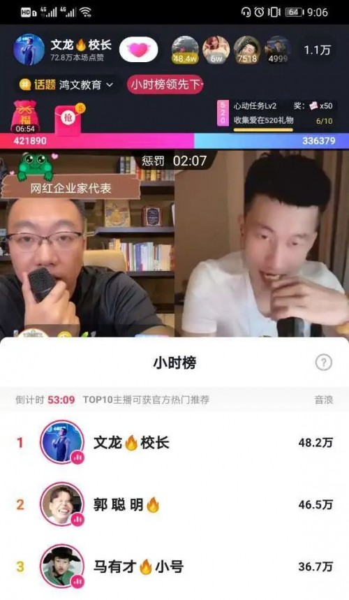 从“挂榜大哥”到“网红CEO”的华丽转身之路