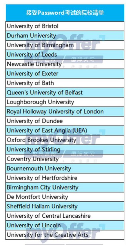 myOffer留学：六月雅思取消！申请出国留学生们还有救吗？