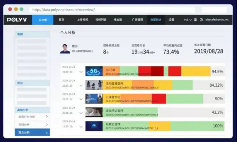 百年名校北京四中：从传统课堂到数字课堂，5大法则变身直播“模范生”