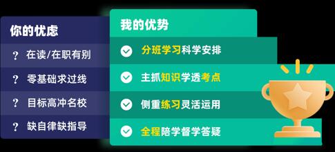 拒绝“玩票”式考研，新东方在线老师帮你找准考研目标