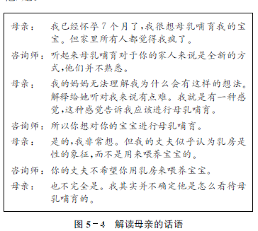 首发「泌乳顾问执业指南」，打造母婴照护丛书一站式学习