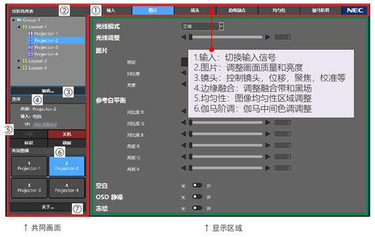 NEC液晶激光系列投影机新品上市