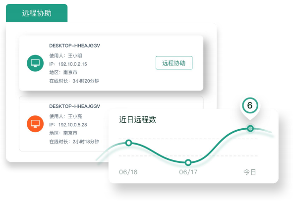 青松守护，亲子关系的温情纽带