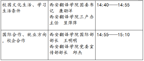 “遇见西译 遇见未来”西安翻译学院“云端观校园”直播7月25日见