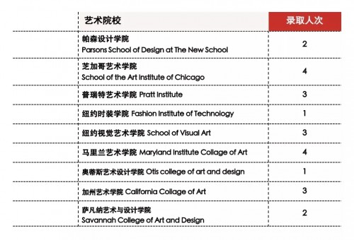 现代教育报直播重磅来袭！带你了解这所中学的霸气国际范儿