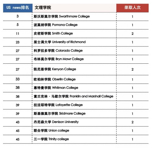 现代教育报直播重磅来袭！带你了解这所中学的霸气国际范儿