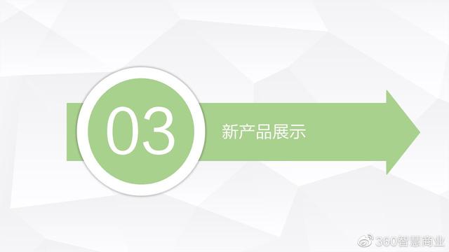 360智慧商业之教育行业营销投放指南