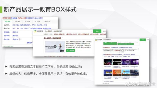 360智慧商业之教育行业营销投放指南