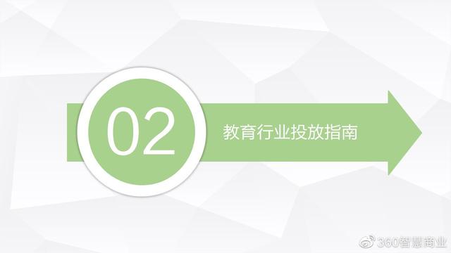 360智慧商业之教育行业营销投放指南