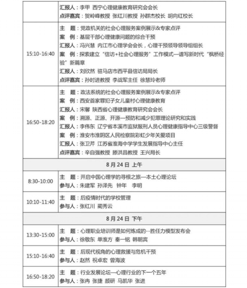 “钟缮夤”受邀参加第十四届中国心理学家大会