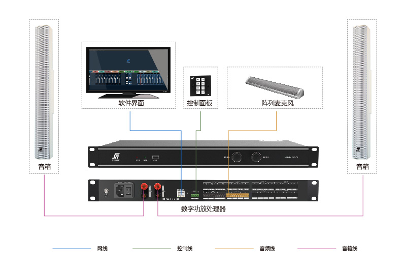 声菲特张树艳：精益求精，用更好的教学扩声产品助力教育信息化