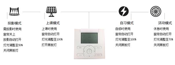 张景：创维照明健康护眼灯护航师生视力健康