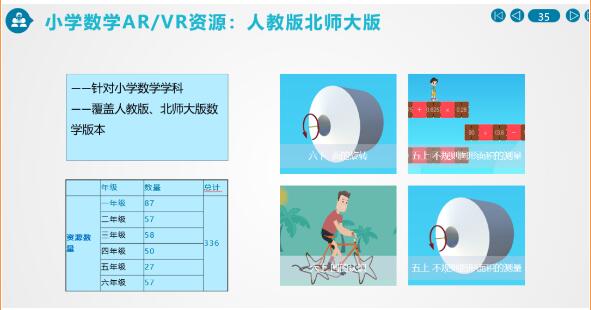 中文在线教育云服务如何解决教与学的难题