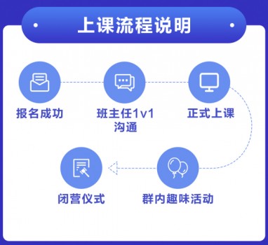 中华会计网校提醒您：2020年中级会计职称考试结束后，考生们期盼的好消息来了！