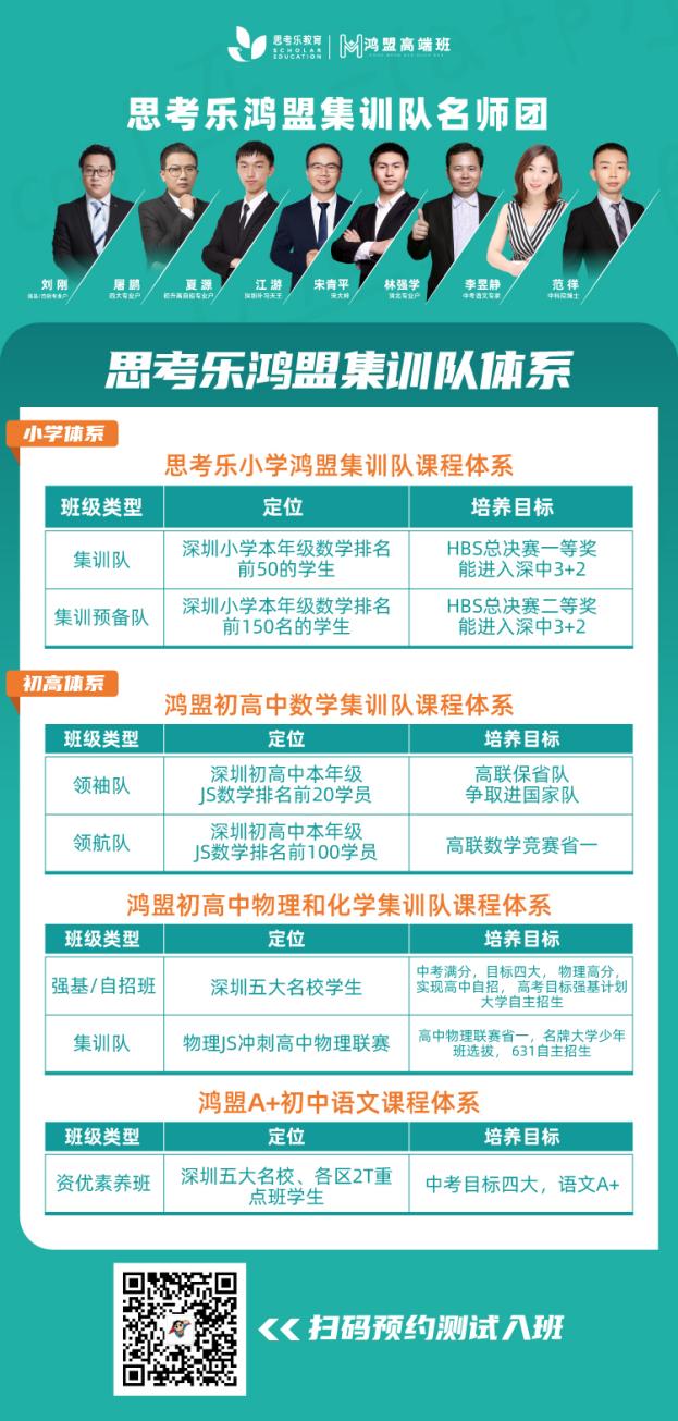 思考乐斩获14名一等奖！7名入选冬令营！备战国家集训队！