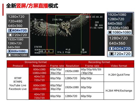 JVC携教育全栈产品线重磅亮相重庆普教展