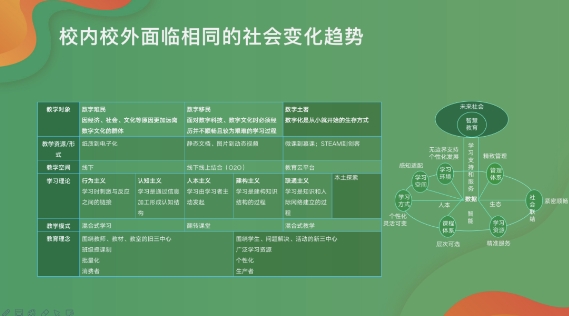 GET2020教育科技大会启幕,希沃以科技助力机构数字化升级转型