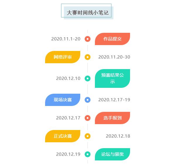 邀请函|2020年“iTeach”全国大学生数字化教育应用创新大赛