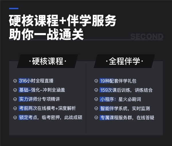 不懒、有计划、备考时间长的21考研人为什么弃考了？