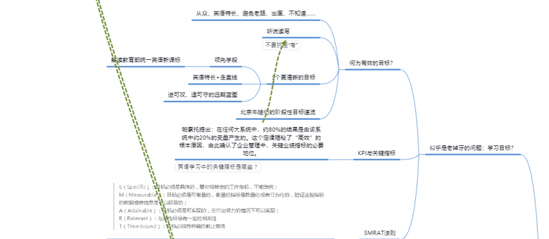 说客英语徐州分校校长：出版多部著作，中国优质在线学习服务师