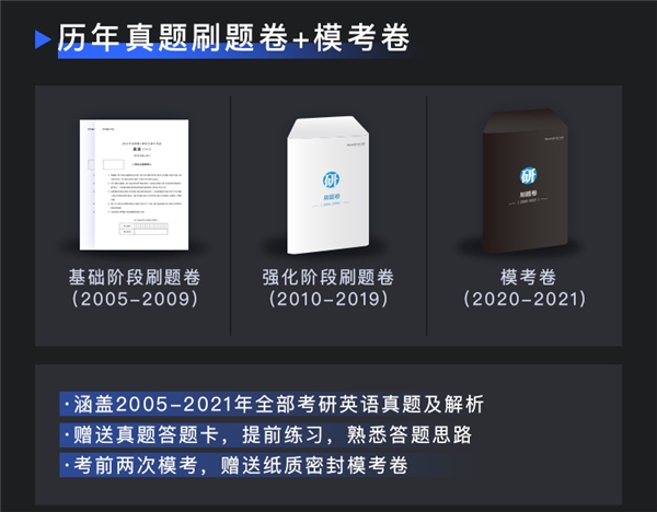 不懒、有计划、备考时间长的21考研人为什么弃考了？